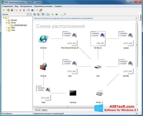 Screenshot Remote Manipulator System per Windows 8.1