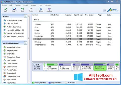 Screenshot AOMEI Partition Assistant per Windows 8.1