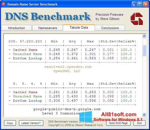 Screenshot DNS Benchmark per Windows 8.1