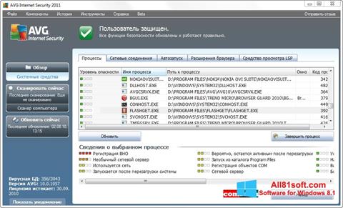 Screenshot AVG per Windows 8.1